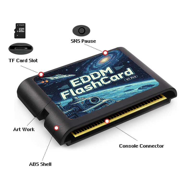خرطوشة ألعاب EDMD تحتوي على 30 - مراجعة Retro Gaming Consoles وسعره