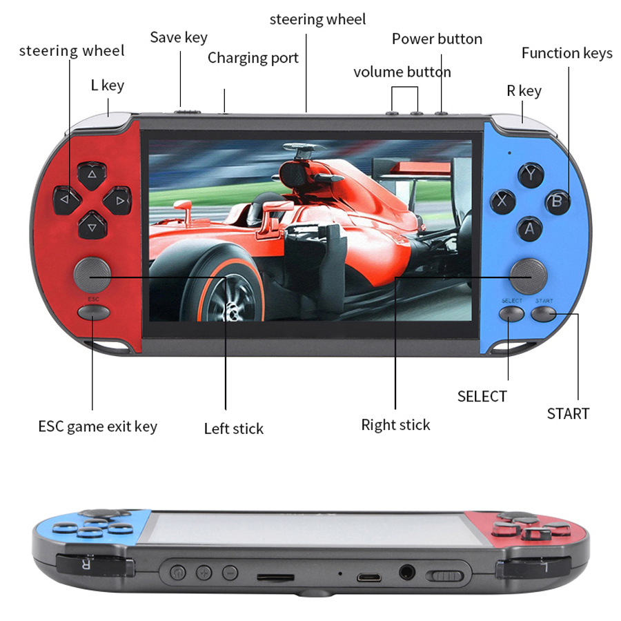 وحدة التحكم في ألعاب الفيديو ا - مراجعة Retro Gaming Arcade Console وسعره